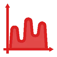wavelength