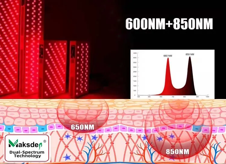 red light therapy 660nm 850nm