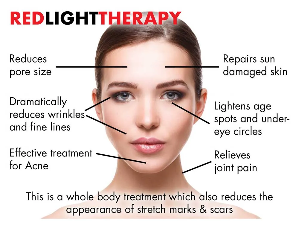led red light therapy for face